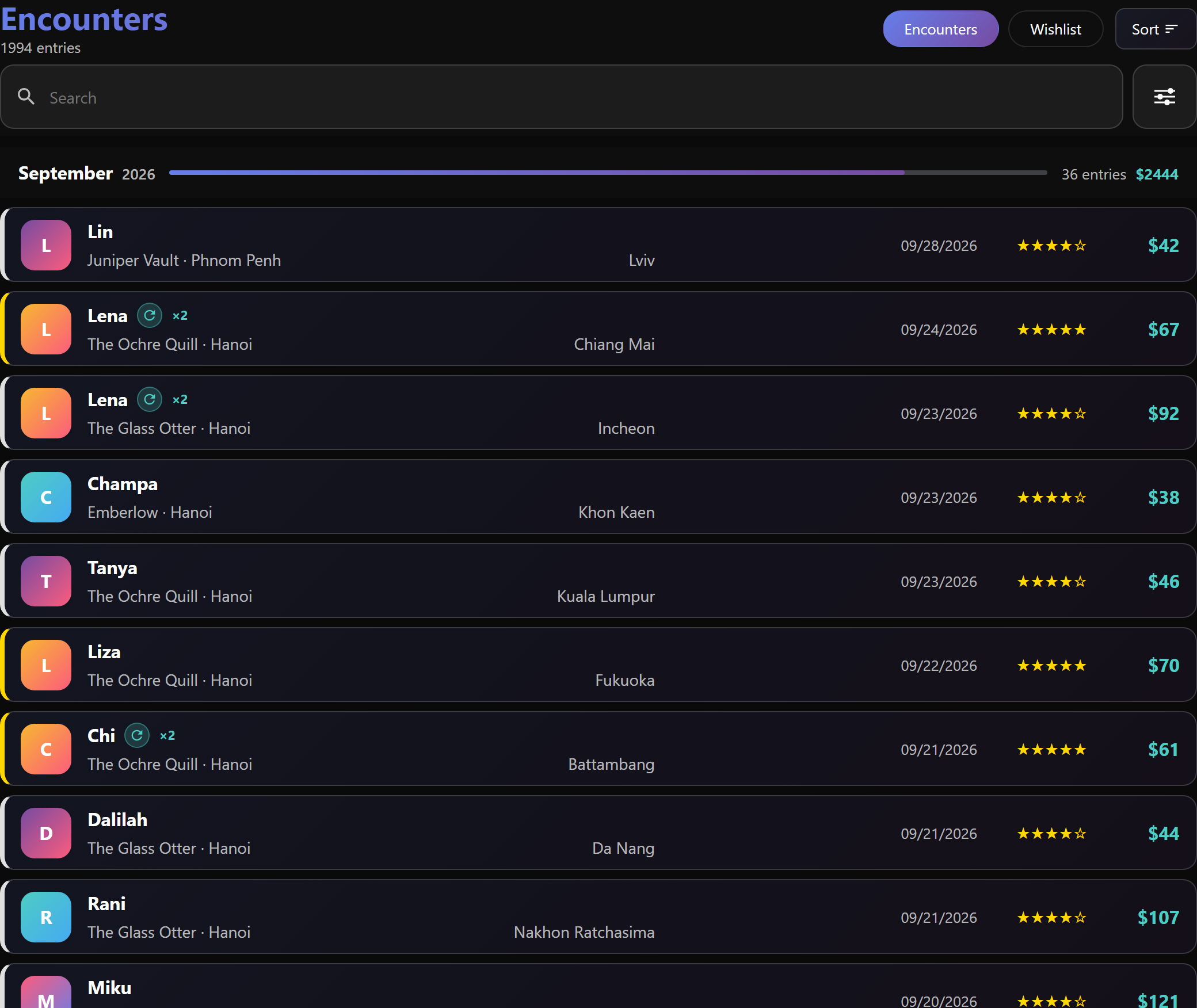 The List: entries newest first, each with a name, a venue, a date and a rating.